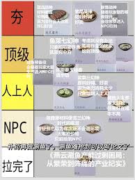 燕云十六声货币怎么使用