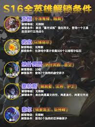 金铲铲之战s16如何解锁纳什男爵