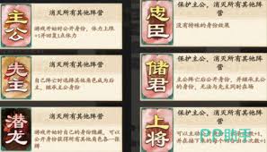 名将杀有哪些身份