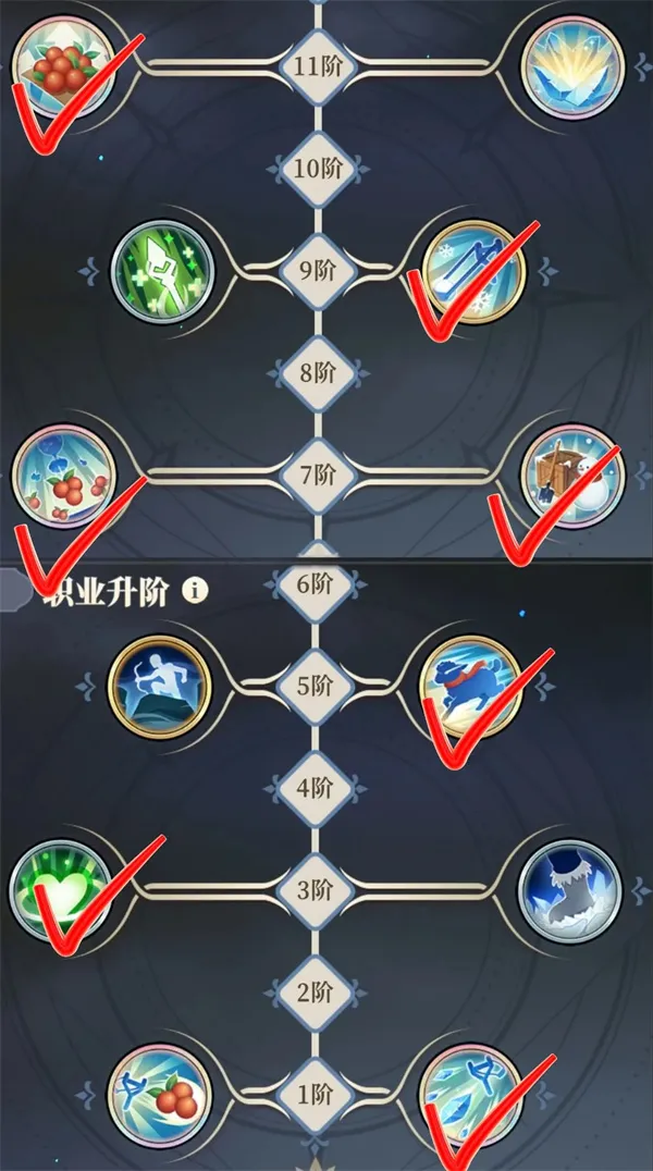 《铃兰之剑为这和平的世界》乌莉娅刻印塔罗推荐-详细搭配解析