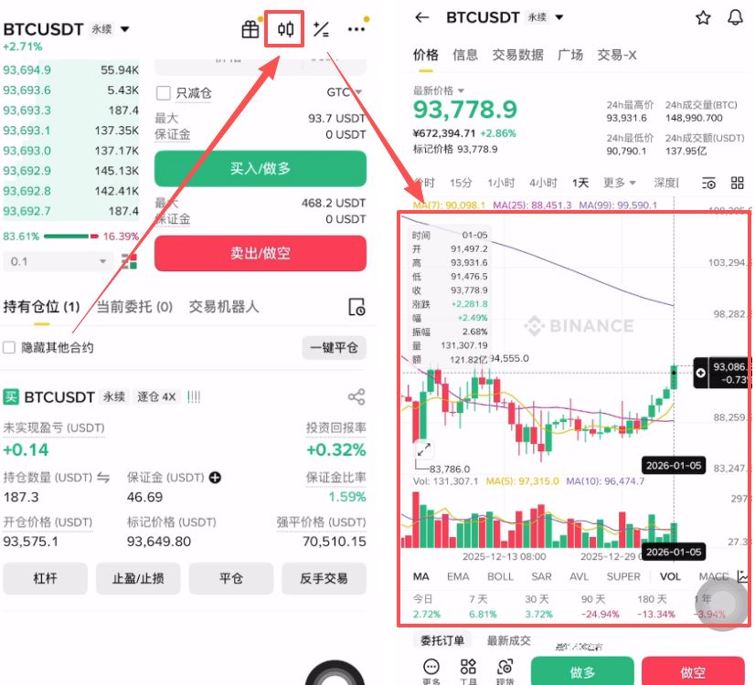 币安设置止盈止损