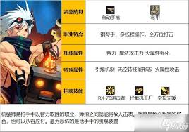 DNF2026男机械VP技能怎么选