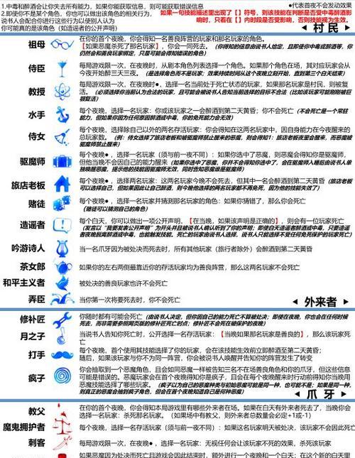 以血染钟楼传奇技能搭配攻略(揭秘以血染钟楼传奇中最强技能搭配,让你成为无敌玩家!)-第3张图片- 以血染钟楼传奇技能搭配攻略(揭秘以血染钟楼传奇中最强技能搭配,让你成为无敌玩家!)-第3张图片-