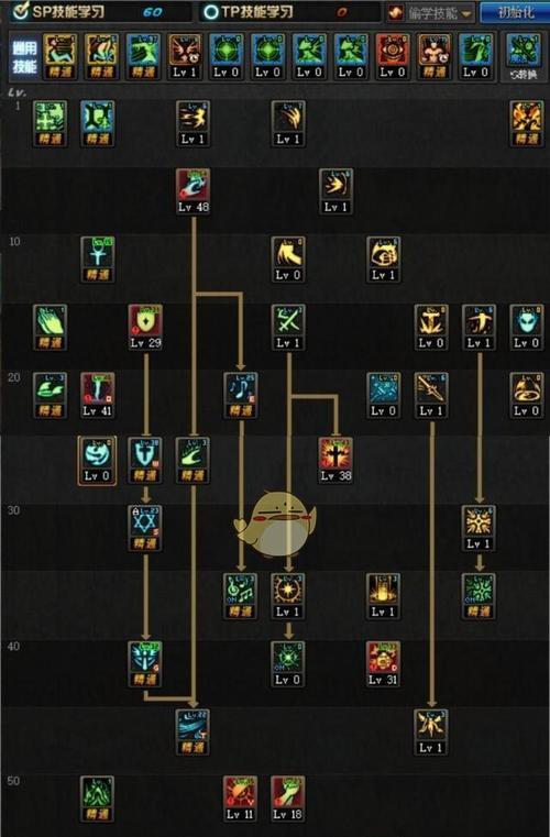 《以气宗2技能加点攻略》（探索最强技能组合，助你在游戏中一飞冲天）-第1张图片-