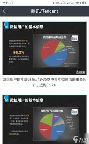 王者荣耀刷钱困难的原因是什么