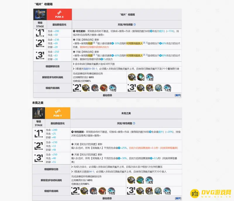 《明日方舟》归溟幽灵鲨模组选择指南