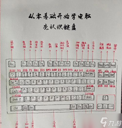 仇恨 探索游戏中隐藏的操作技巧