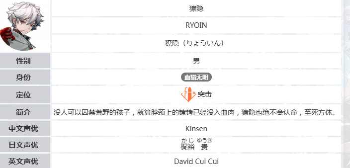 命运扳机白毛角色是谁 命运扳机主角白发角色详细设定与背景解析