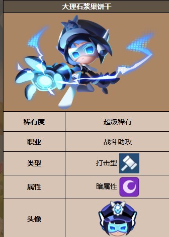 饼干人联盟大理石浆果饼干怎么获取 大理石浆果饼干玩法推荐