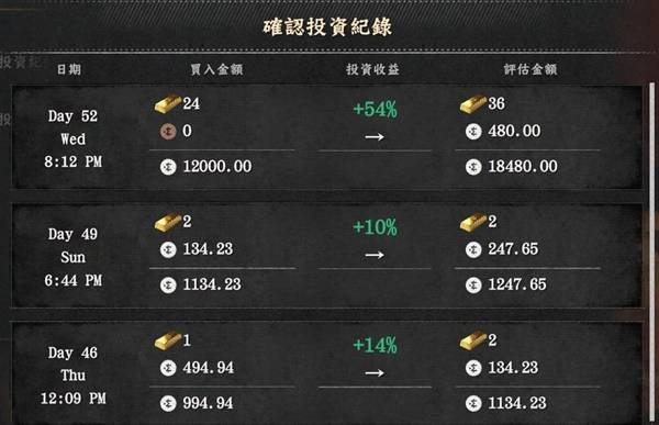 红色沙漠偷金条地点在哪 红色沙漠偷金条无限获取分享