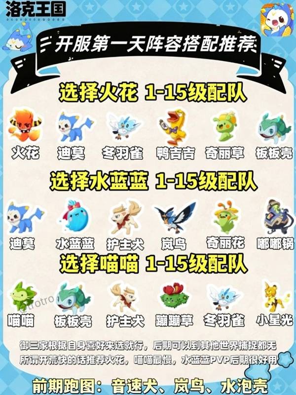 洛克王国世界开荒阵容怎么选 洛克王国世界开荒阵容新手队伍搭配推荐