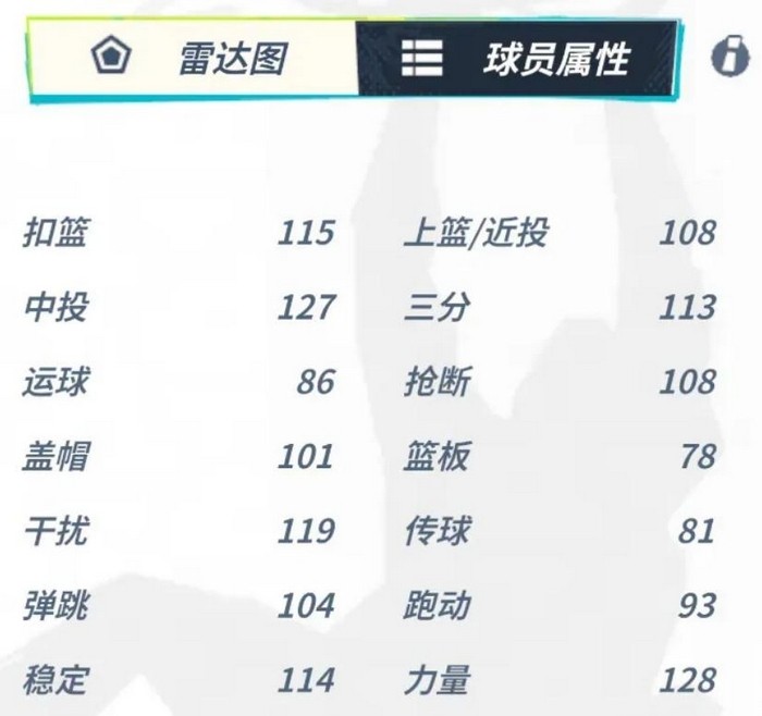 全明星街球派对慈世平如何 全明星街球派对慈世平技能机制分享