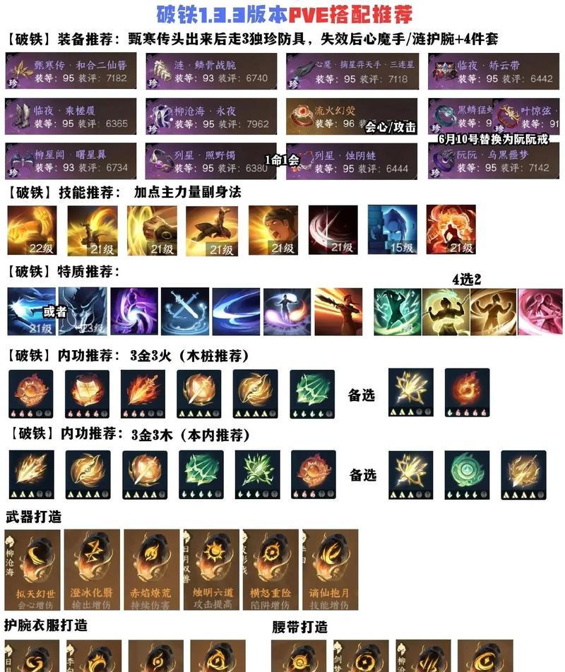 逆水寒手游技能搭配攻略（掌握技能搭配，成为逆水寒巅峰高手）-第2张图片-