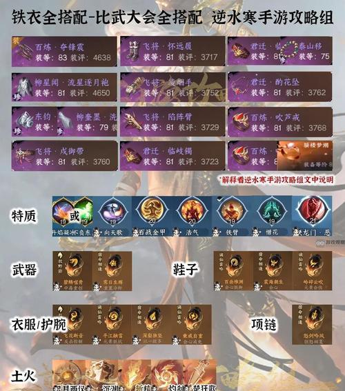 逆水寒手游技能搭配攻略（掌握技能搭配，成为逆水寒巅峰高手）