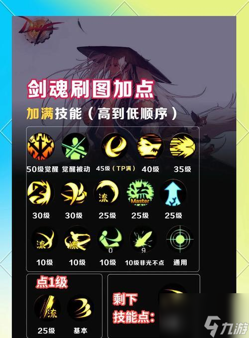 剑魂魔法爆击的正确使用方法是什么？