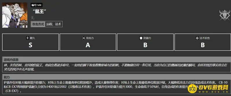 《明日方舟》的鼠王身份解析