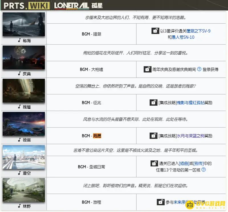 《明日方舟》海愿解锁方法详解