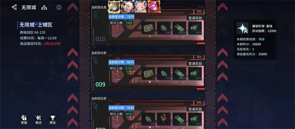 《锚点降临》新版无限城高分阵容推荐