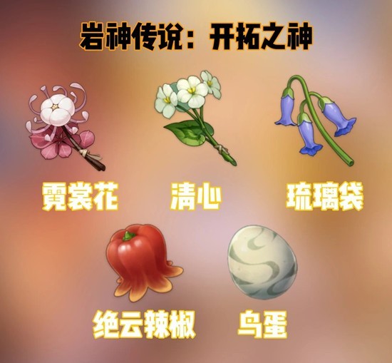 《原神》璃玥岩游记隐藏成就达成攻略