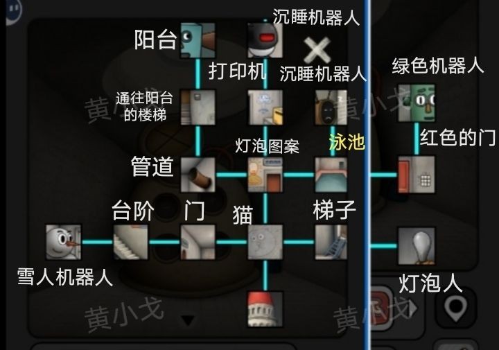 宇宙怪谈数字迷宫解密答案一览