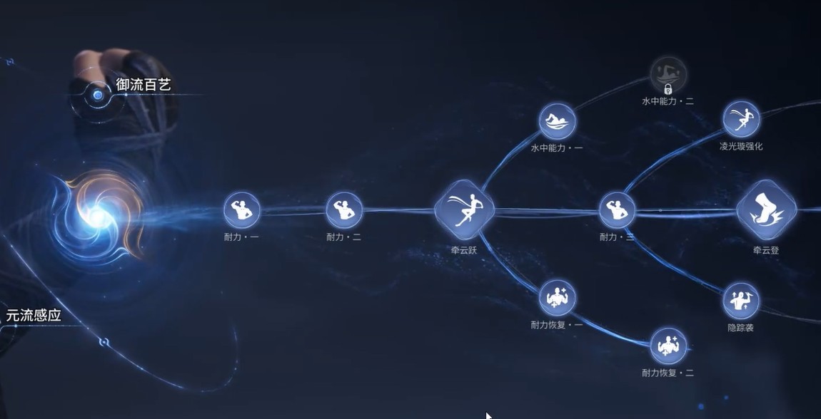 王者荣耀世界御流加点推荐指南