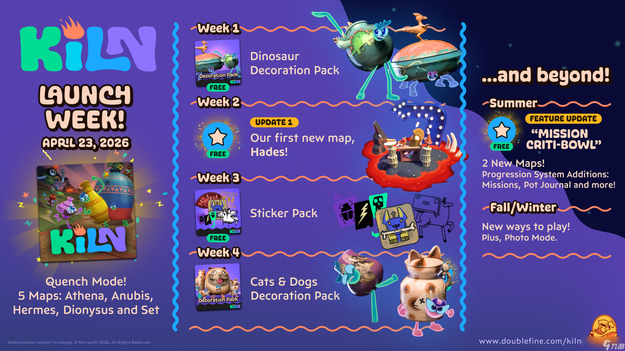《Kiln》2026年春季路线图公布