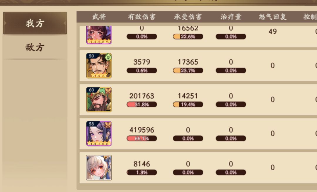 《三国杀：武将觉醒》张星彩养成玩法