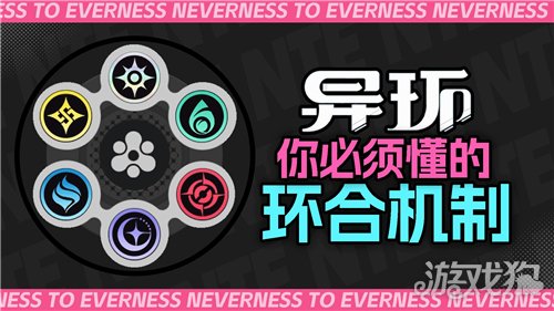 异环全环合反应战斗详解-1