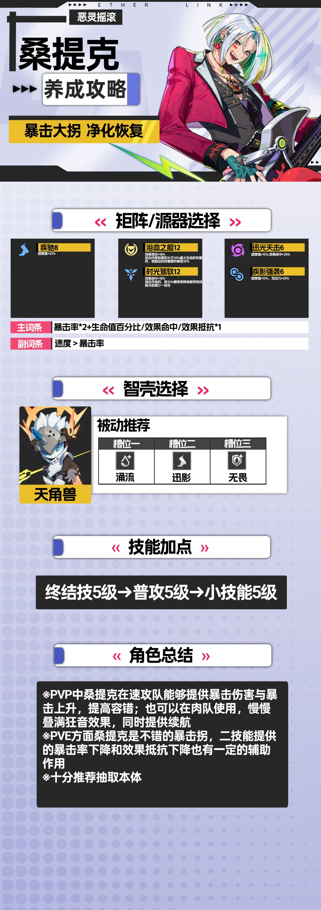 《伊瑟》桑提克养成攻略