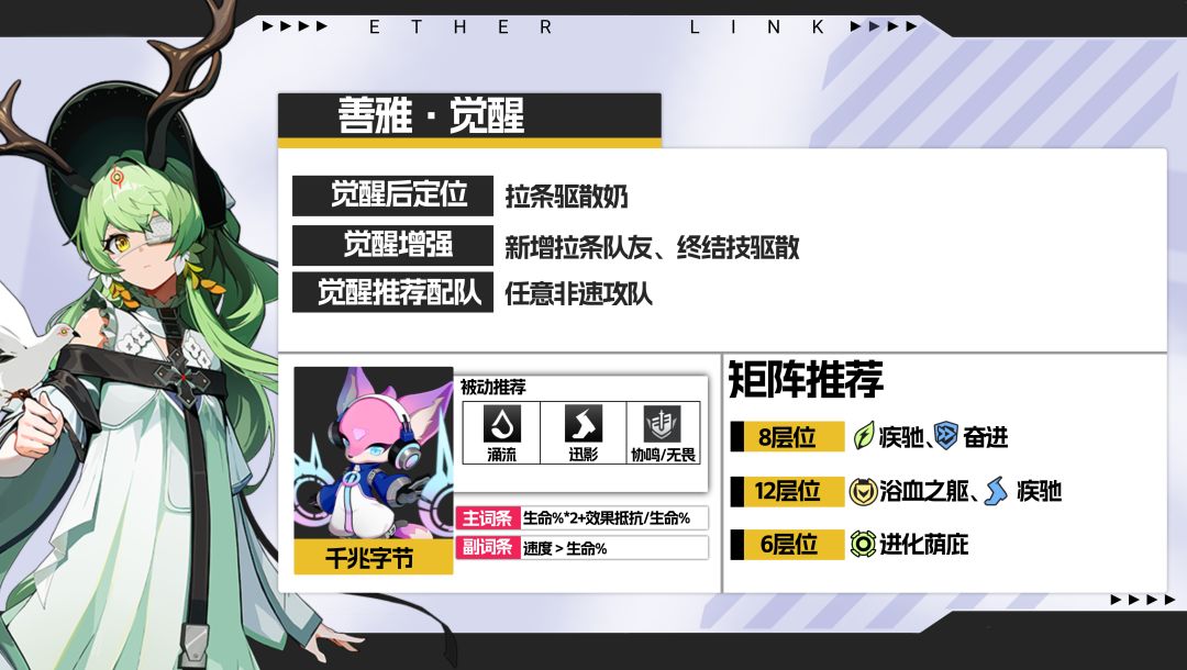 《伊瑟》善雅觉醒养成攻略