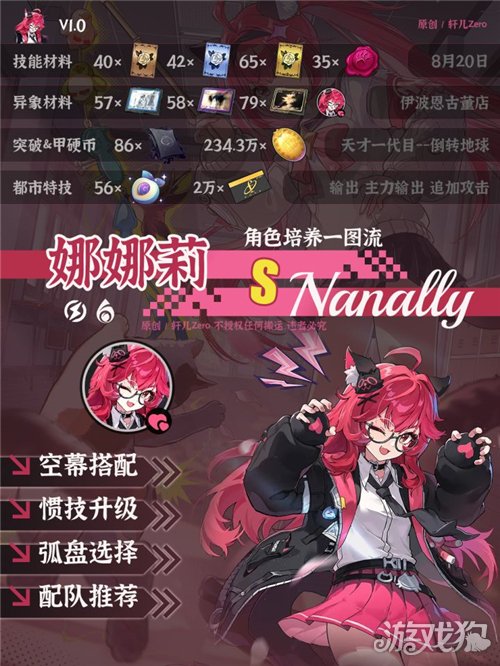 异环娜娜莉培养攻略-1