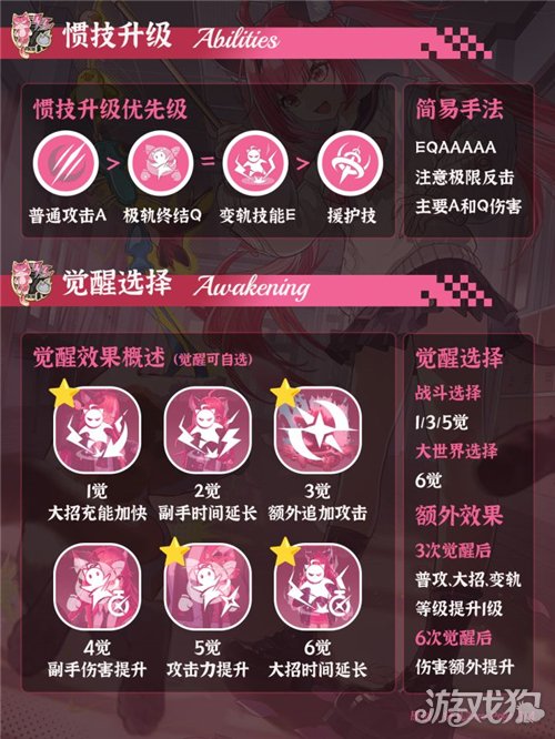 异环娜娜莉培养攻略-3