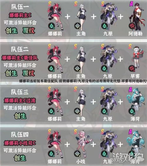 异环开荒队推荐一图流-1