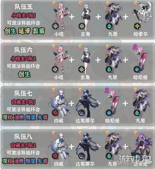 异环开荒队推荐一图流-2