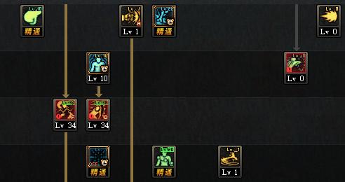 《遗迹勇士技能加点攻略》（掌握技能加点的关键，打造最强战士！）