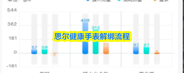 思尔健康手表解绑流程