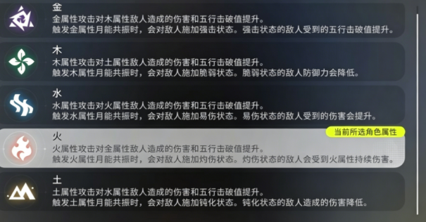 望月属性克制关系详解 望月属性相克规律与实战应用
