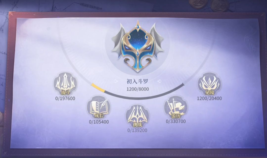 《斗罗大陆：诛邪传说》新手开荒阵容推荐