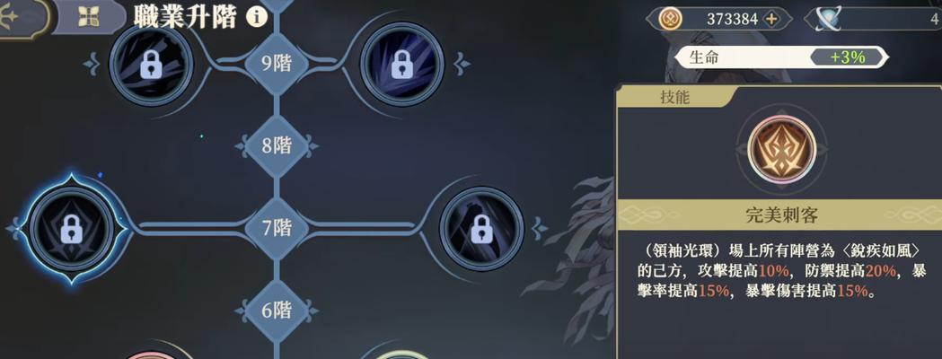 《转轮骑士技能加点攻略》（优化技能加点方案，助你成为顶尖骑士！）