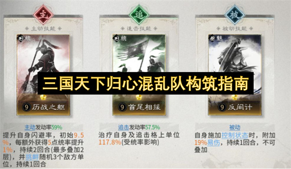 三国天下归心混乱队构筑指南