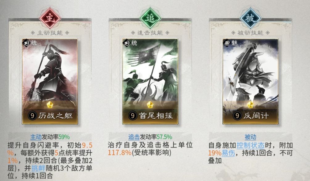 三国天下归心混乱队构筑指南