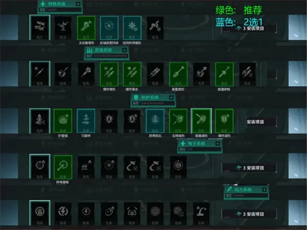 《亿万光年》数列级无畏舰加点与装配详解