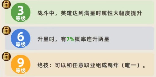 王者之弈刘邦角色介绍指南