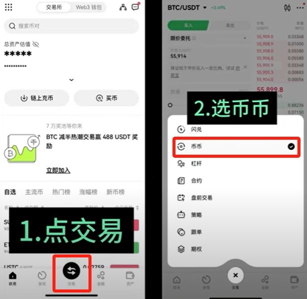 交易界面