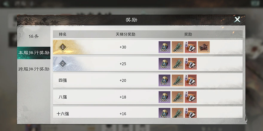 《三国：天下归心》演武争锋玩法介绍
