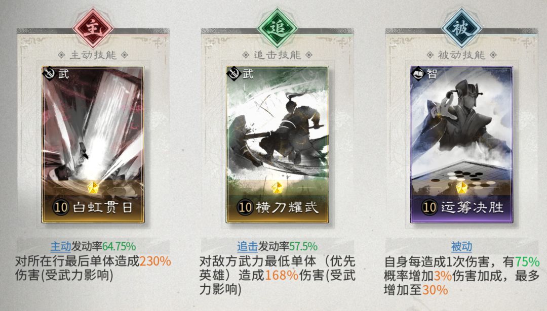 《三国：天下归心》吕布格挡队搭配思路分享
