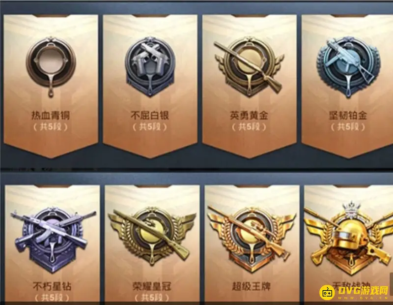 《和平精英》SS18段位排行