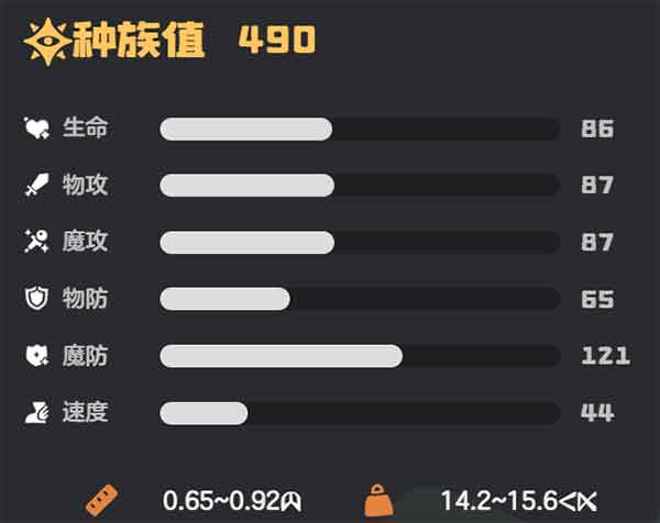 洛克王国世界精灵图鉴大全：喵呜