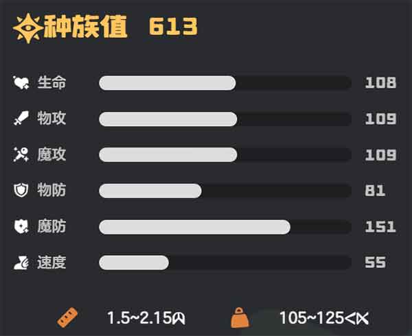 洛克王国世界精灵图鉴大全：魔力猫