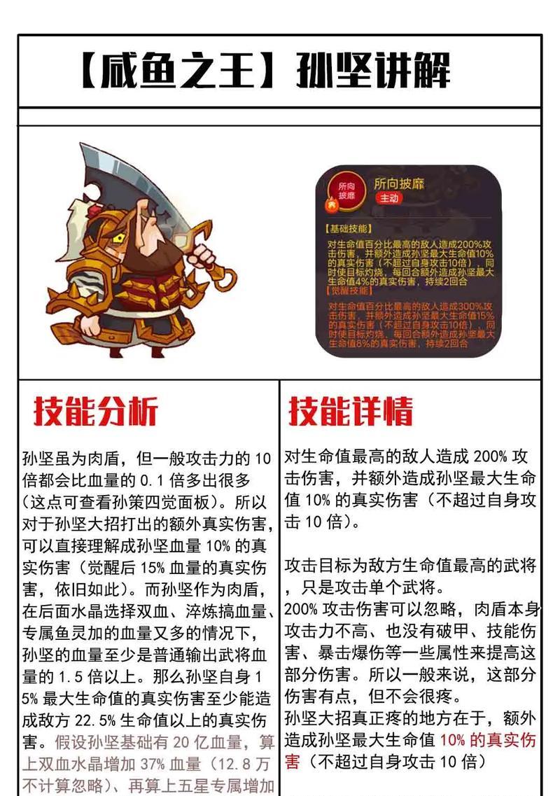 《咸鱼之王技能突破攻略大全》（掌握关键技巧成为真正的咸鱼之王）